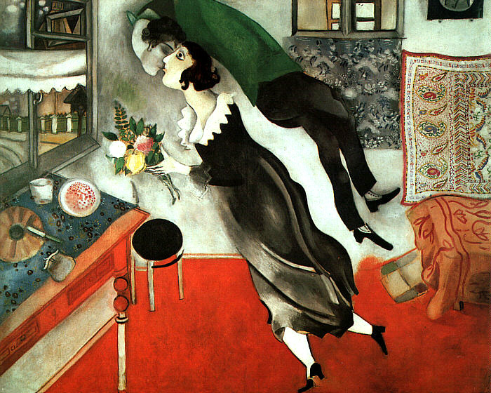 Marc Chagall, Compleanno, Olio su Tela, 81x100 cm, Museum of Modern Art, New York.